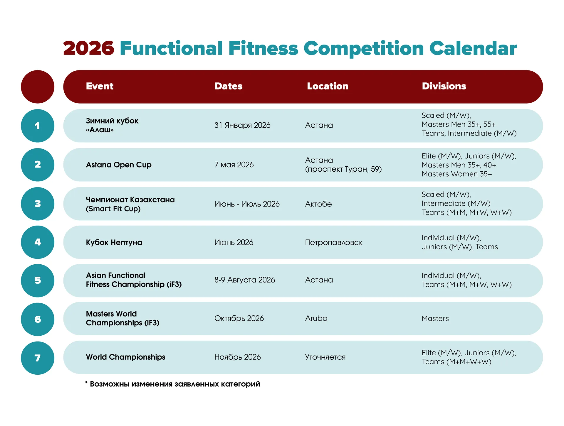 Календарь соревнований 2026
