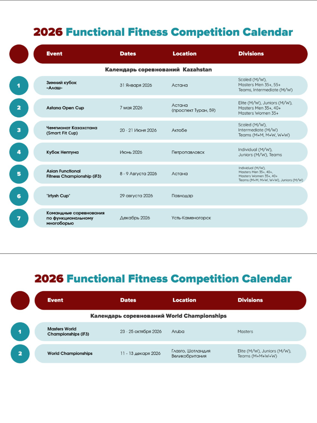 Календарь соревнований 2026